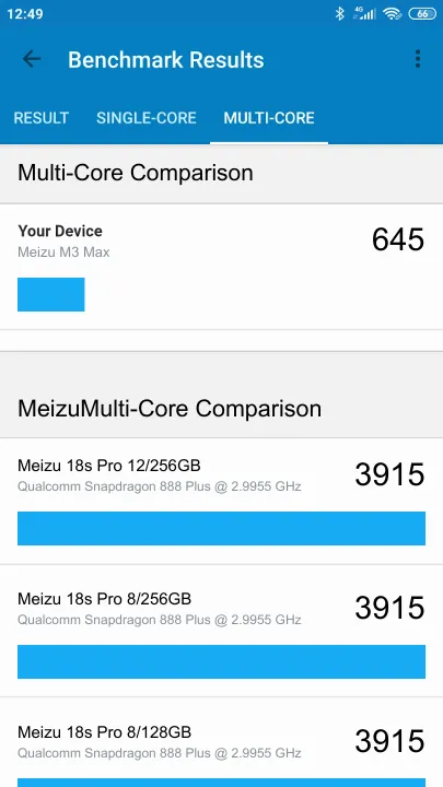 Meizu M3 Max Geekbench Benchmark результаты теста (score / баллы)