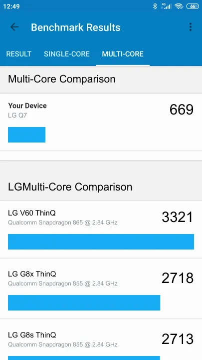 LG Q7 Geekbench Benchmark результаты теста (score / баллы)
