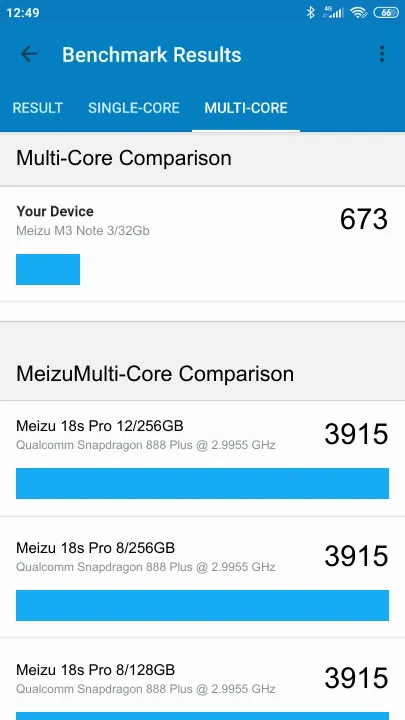 Meizu M3 Note 3/32Gb Geekbench Benchmark результаты теста (score / баллы)