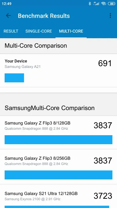 Samsung Galaxy A21 Geekbench Benchmark результаты теста (score / баллы)