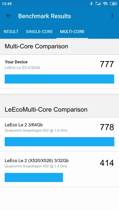 LeEco Le S3 4/32Gb Geekbench Benchmark результаты теста (score / баллы)