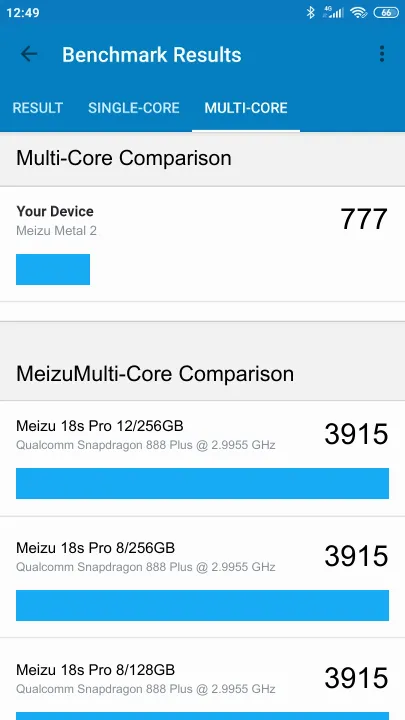 Meizu Metal 2 Geekbench Benchmark результаты теста (score / баллы)