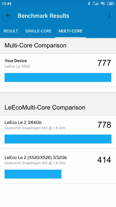 LeEco Le X502 Geekbench Benchmark результаты теста (score / баллы)