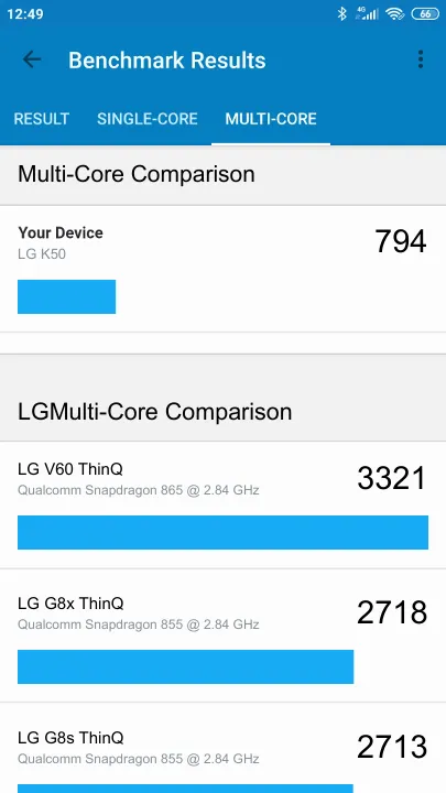 LG K50 Geekbench Benchmark результаты теста (score / баллы)