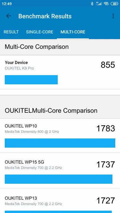 OUKITEL K9 Pro Geekbench Benchmark результаты теста (score / баллы)