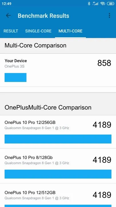 OnePlus 3S Geekbench Benchmark результаты теста (score / баллы)