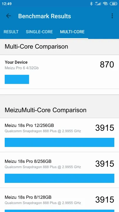 Meizu Pro 6 4/32Gb Geekbench Benchmark результаты теста (score / баллы)