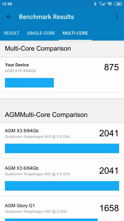 AGM A10 4/64Gb Geekbench Benchmark результаты теста (score / баллы)