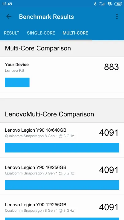 Lenovo K6 Geekbench Benchmark результаты теста (score / баллы)