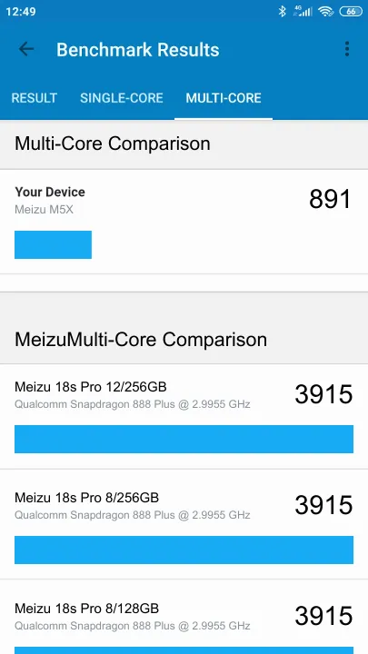 Meizu M5X Geekbench Benchmark результаты теста (score / баллы)