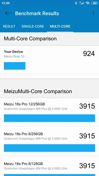 Meizu Note 10 Geekbench Benchmark результаты теста (score / баллы)