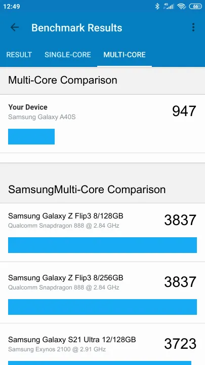Samsung Galaxy A40S Geekbench Benchmark результаты теста (score / баллы)