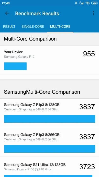 Samsung Galaxy F12 Geekbench Benchmark результаты теста (score / баллы)
