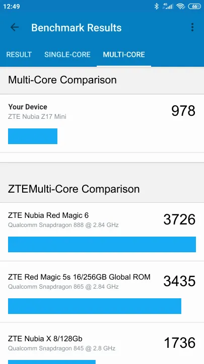ZTE Nubia Z17 Mini Geekbench Benchmark результаты теста (score / баллы)