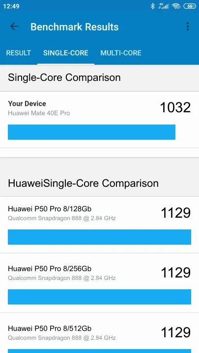 Huawei Mate 40E Pro 8/256GB Geekbench Benchmark результаты теста (score / баллы)