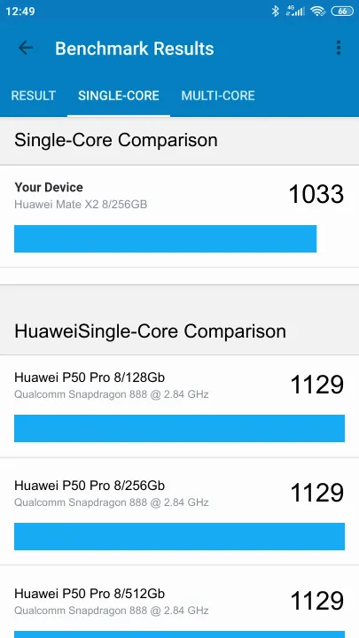 Huawei Mate X2 8/256GB Geekbench Benchmark результаты теста (score / баллы)