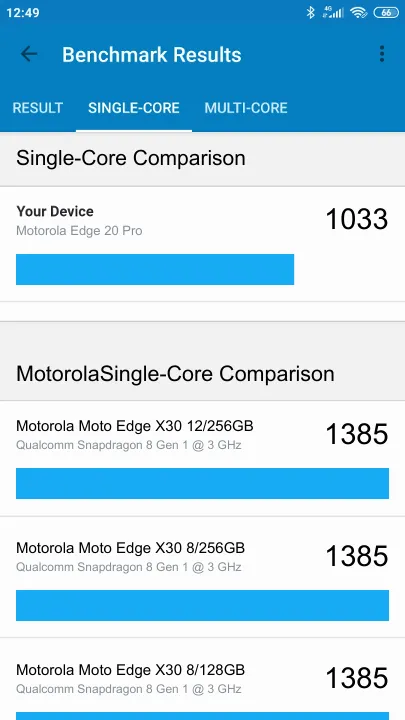 Motorola Edge 20 Pro Geekbench Benchmark результаты теста (score / баллы)