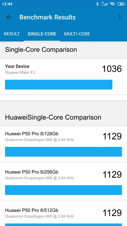 Huawei Mate X3 Geekbench Benchmark результаты теста (score / баллы)