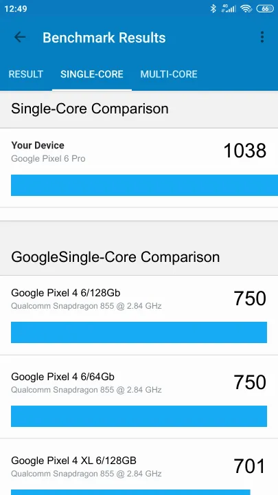 Google Pixel 6 Pro Geekbench Benchmark результаты теста (score / баллы)