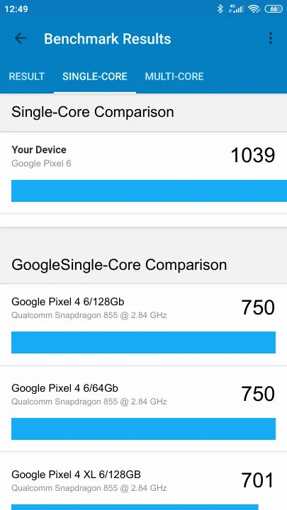 Google Pixel 6 Geekbench Benchmark результаты теста (score / баллы)