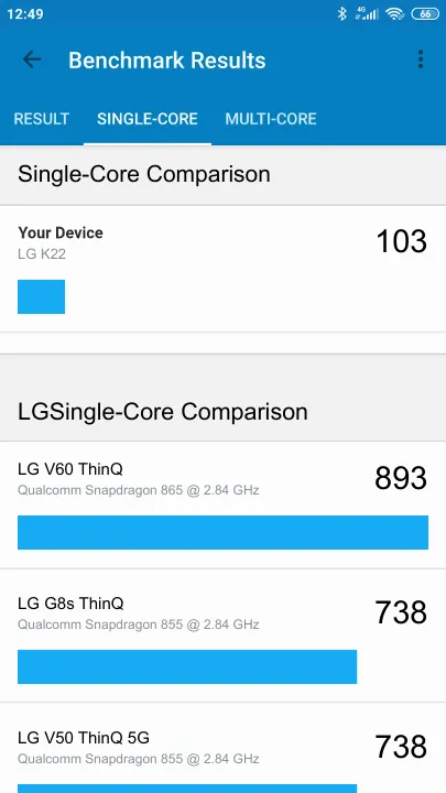 LG K22 Geekbench Benchmark результаты теста (score / баллы)