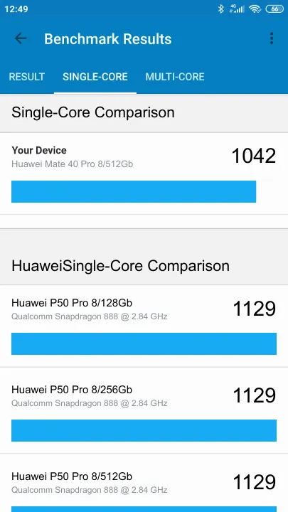 Huawei Mate 40 Pro 8/512Gb Geekbench Benchmark результаты теста (score / баллы)