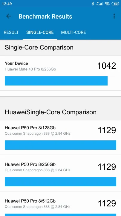 Huawei Mate 40 Pro 8/256Gb Geekbench Benchmark результаты теста (score / баллы)