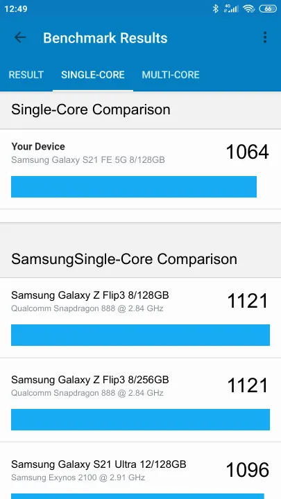 Samsung Galaxy S21 FE 5G 8/128GB Geekbench Benchmark результаты теста (score / баллы)
