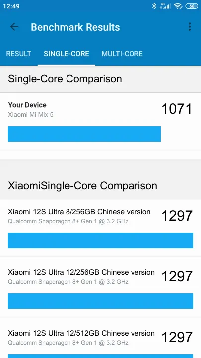 Xiaomi Mi Mix 5 Geekbench Benchmark результаты теста (score / баллы)