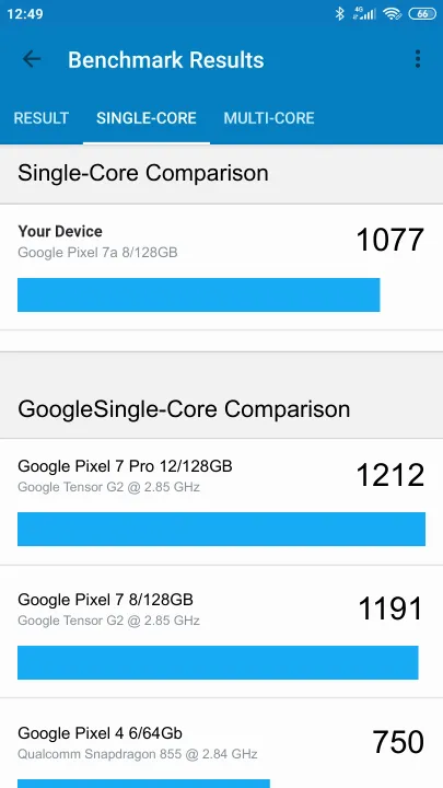 Google Pixel 7a 8/128GB Geekbench Benchmark результаты теста (score / баллы)