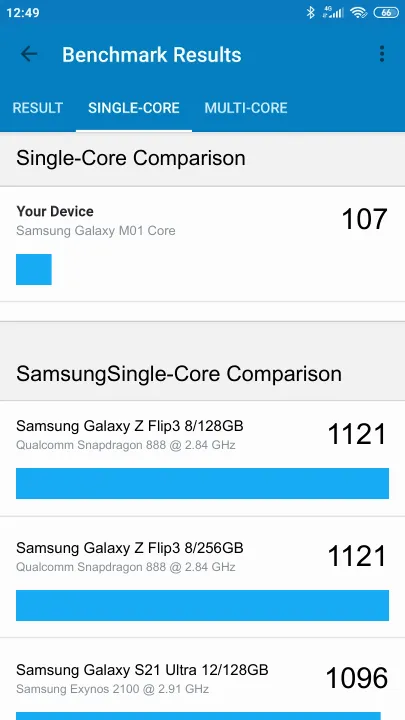 Samsung Galaxy M01 Core Geekbench Benchmark результаты теста (score / баллы)