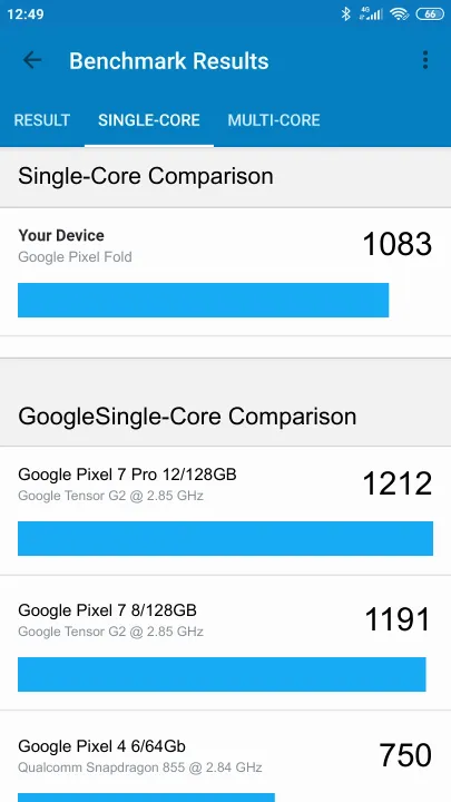 Google Pixel Fold Geekbench Benchmark результаты теста (score / баллы)