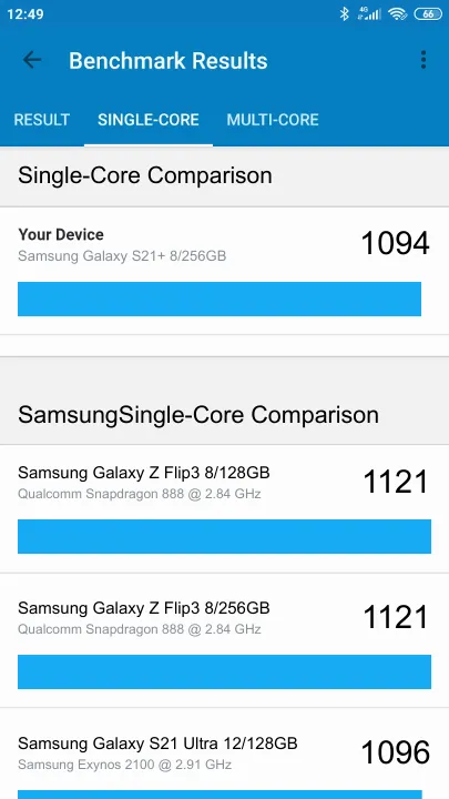 Samsung Galaxy S21+ 8/256GB Geekbench Benchmark результаты теста (score / баллы)