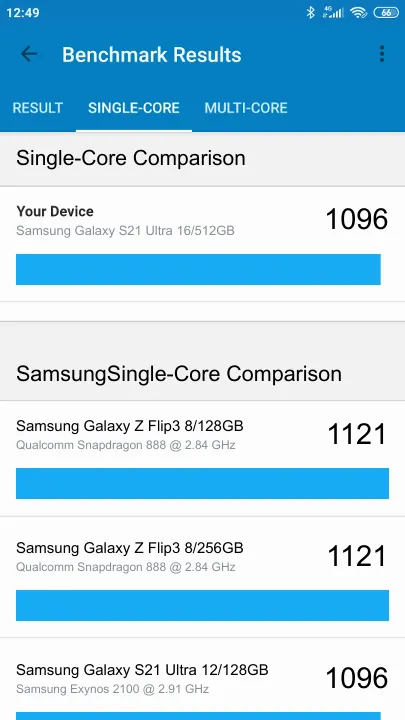 Samsung Galaxy S21 Ultra 16/512GB Geekbench Benchmark результаты теста (score / баллы)