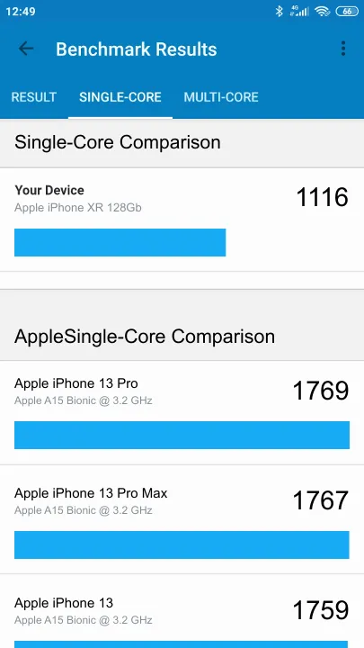 Apple iPhone XR 128Gb Geekbench Benchmark результаты теста (score / баллы)