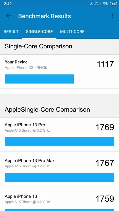 Apple iPhone XS 4/64Gb Geekbench Benchmark результаты теста (score / баллы)