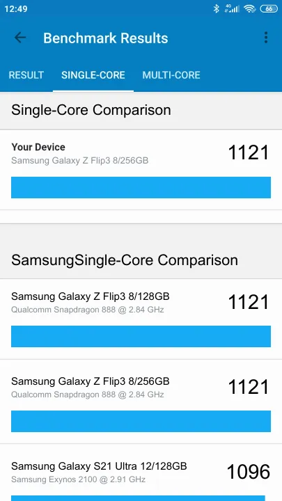 Samsung Galaxy Z Flip3 8/256GB Geekbench Benchmark результаты теста (score / баллы)