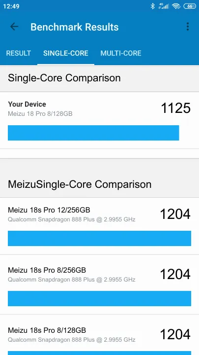 Meizu 18 Pro 8/128GB Geekbench Benchmark результаты теста (score / баллы)