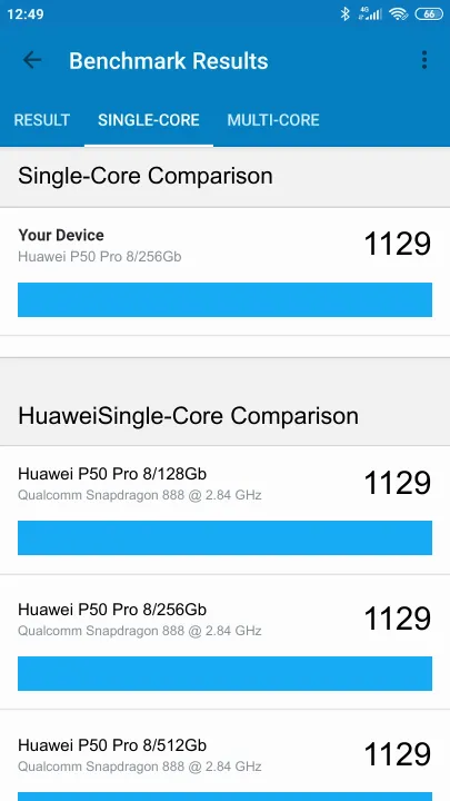 Huawei P50 Pro 8/256Gb Geekbench Benchmark результаты теста (score / баллы)