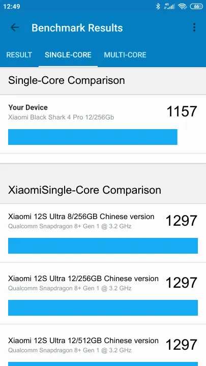 Xiaomi Black Shark 4 Pro 12/256Gb Geekbench Benchmark результаты теста (score / баллы)