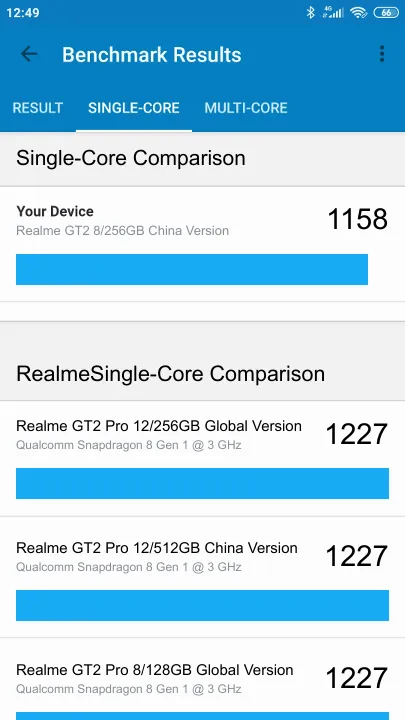 Realme GT2 8/256GB China Version Geekbench Benchmark результаты теста (score / баллы)