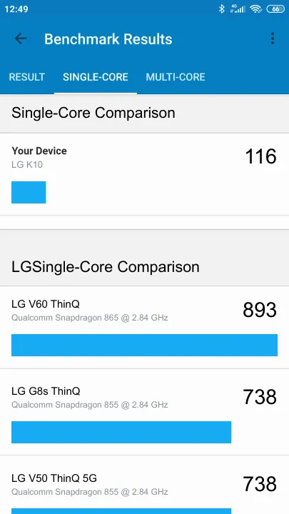 LG K10 Geekbench Benchmark результаты теста (score / баллы)