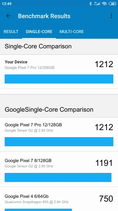 Google Pixel 7 Pro 12/256GB Geekbench Benchmark результаты теста (score / баллы)