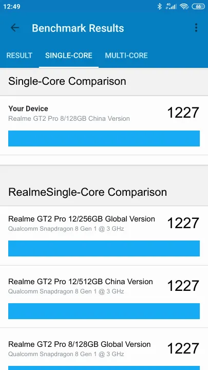Realme GT2 Pro 8/128GB China Version Geekbench Benchmark результаты теста (score / баллы)