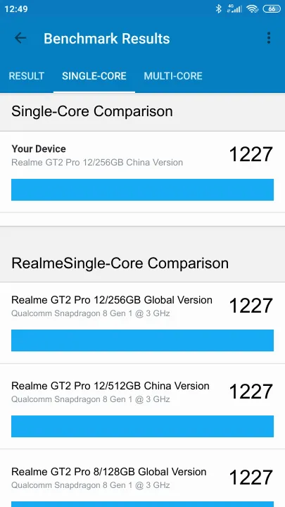 Realme GT2 Pro 12/256GB China Version Geekbench Benchmark результаты теста (score / баллы)