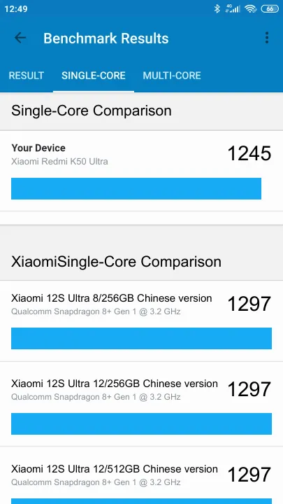 Xiaomi Redmi K50 Ultra 8/128GB Geekbench Benchmark результаты теста (score / баллы)