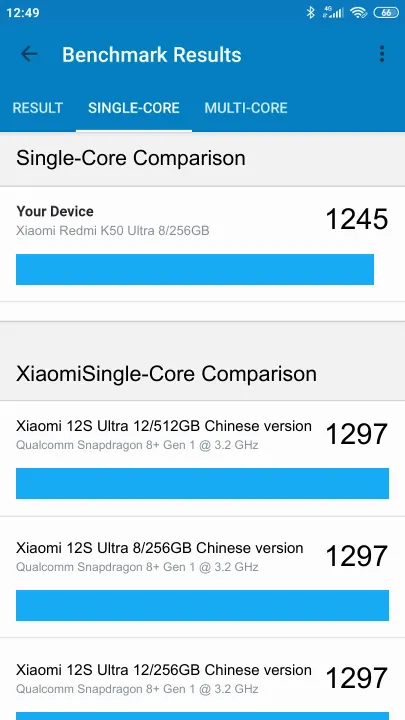 Xiaomi Redmi K50 Ultra 8/256GB Geekbench Benchmark результаты теста (score / баллы)