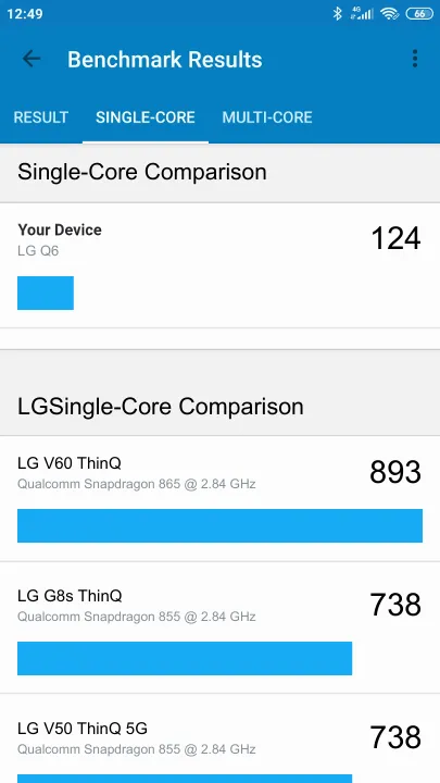 LG Q6 Geekbench Benchmark результаты теста (score / баллы)