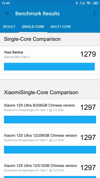 Xiaomi Mix Fold 2 12/256GB Geekbench Benchmark результаты теста (score / баллы)