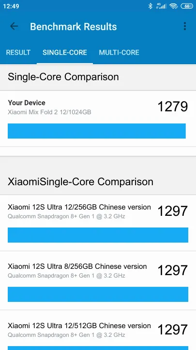 Xiaomi Mix Fold 2 12/1024GB Geekbench Benchmark результаты теста (score / баллы)